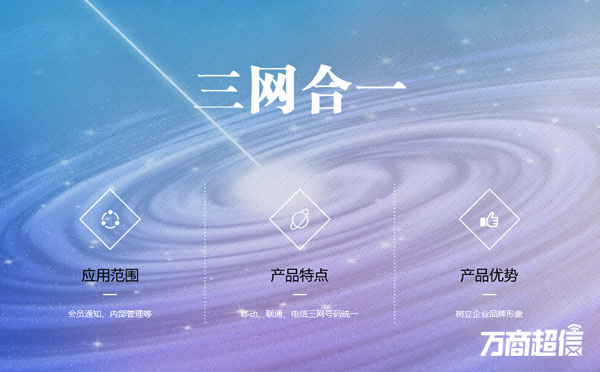 【第三方短信代发平台】第三方网络信息发布平台